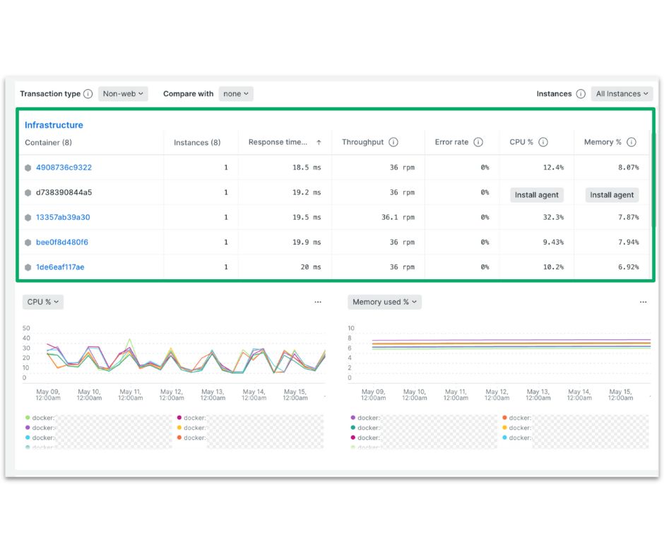 APM UI