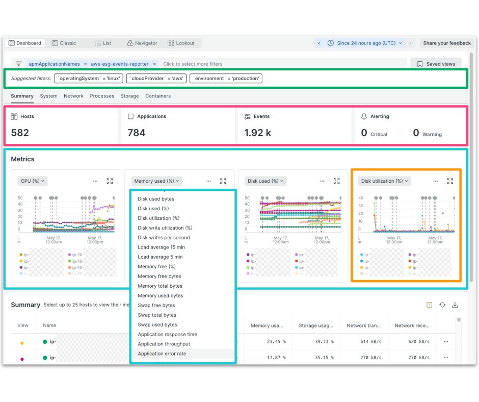 Infra UI