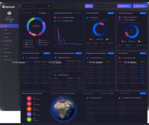 XDR Dashboard - fyi9