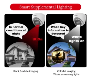 Smart Supplemental Lighting - fyi9