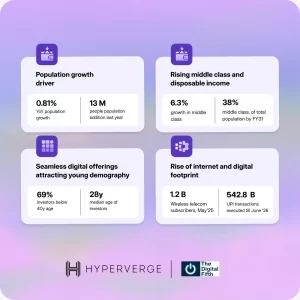 Hyperverge The Digital Fifth Report - fyi9
