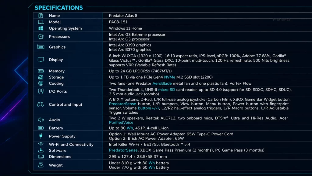 Predator Atlas 8 Gaming Handheld Specifications - fyi9