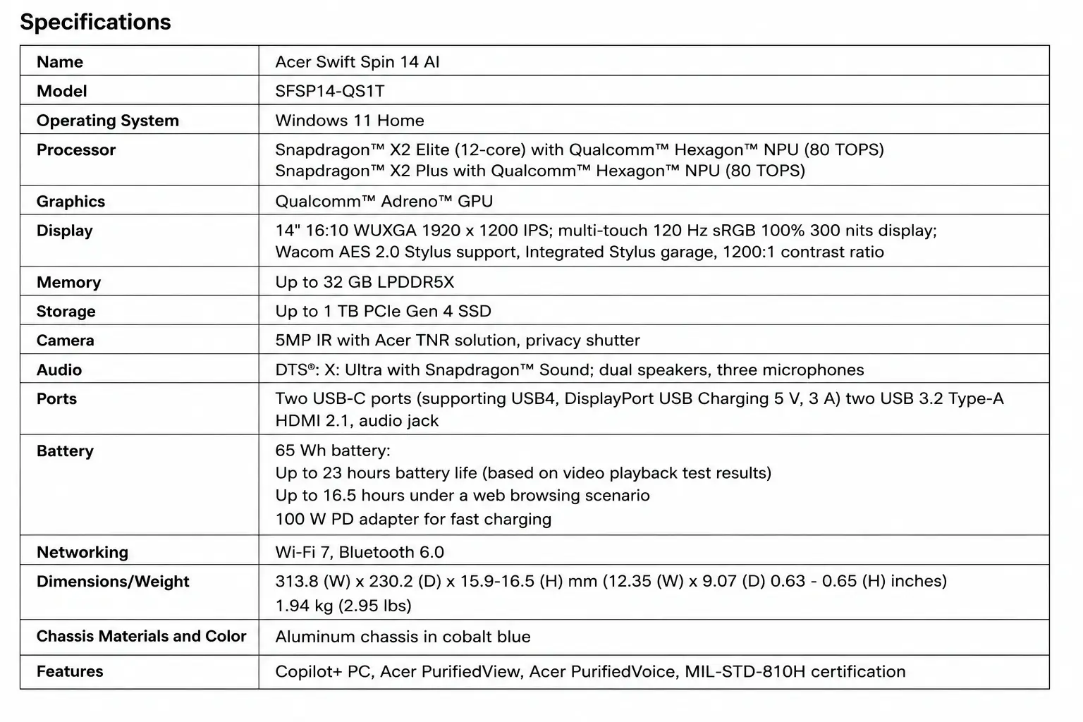 Swift Spin 14 AI Specifications - fyi9