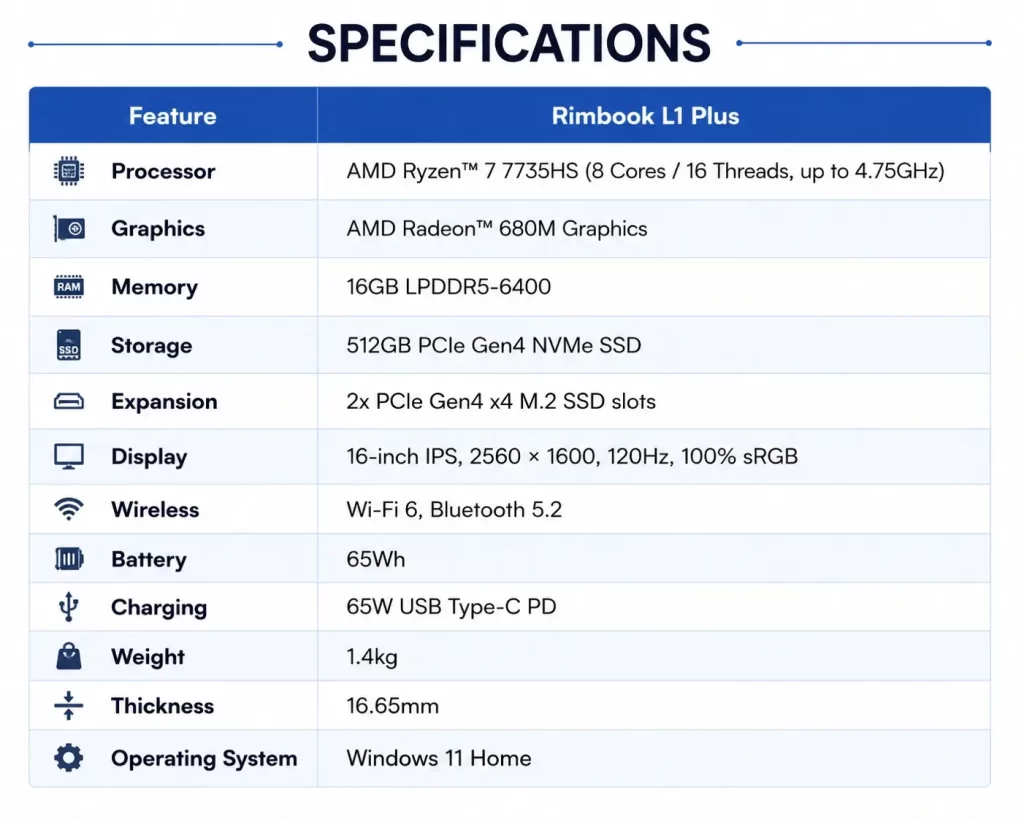 Rimbook L1 Plus Laptop Specifications - fyi9